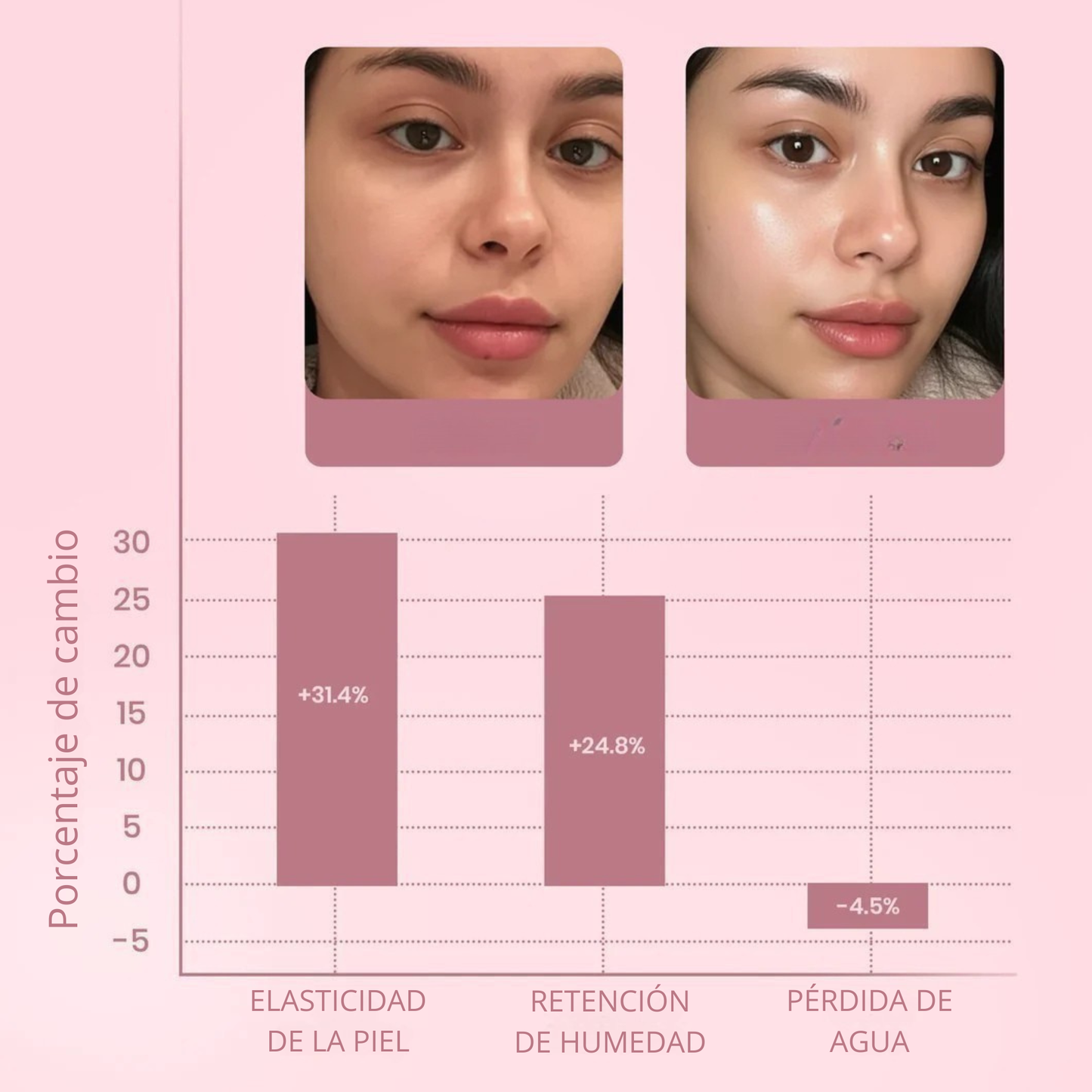 MASCARILLA DE COLAGENO